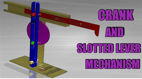 crank and slotted lever measurements